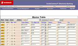 Scotia Bank Application
